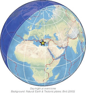 Global view