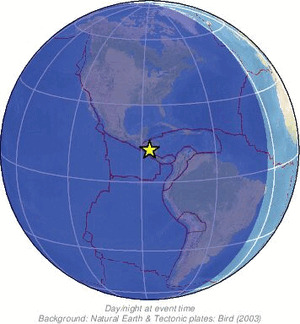 Global view