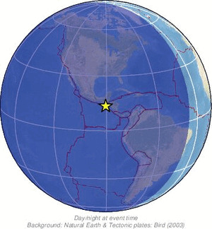 Global view