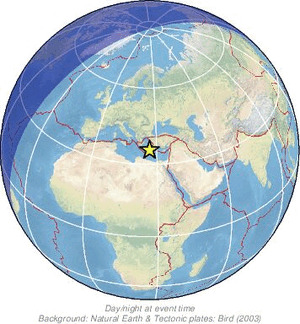 Global view