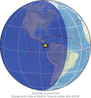 Global view