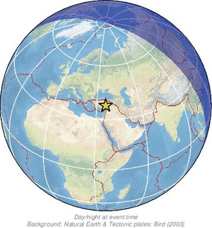 Global view