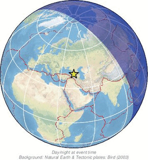 Global view
