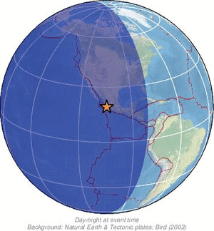 Global view