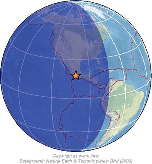 Global view