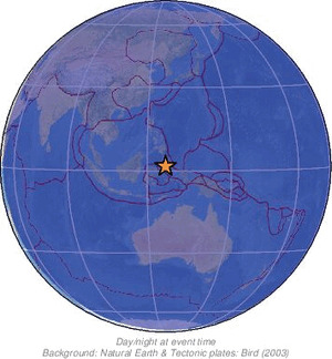 Global view