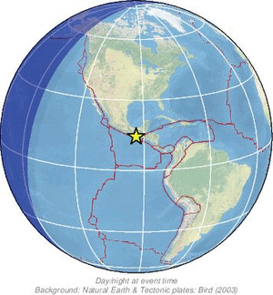 Global view