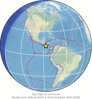 Global view