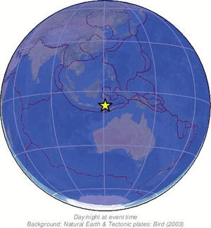 Global view