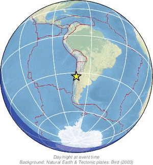 Global view