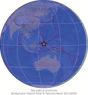 Global view