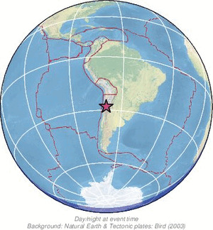 Global view