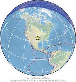 Global view