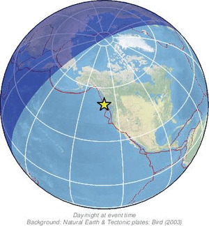 Global view