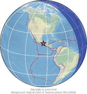Global view