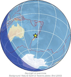 Global view