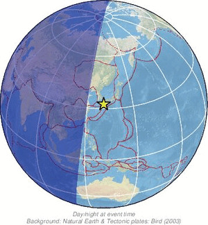 Global view