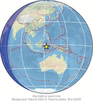 Global view