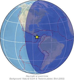 Global view