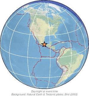 Global view