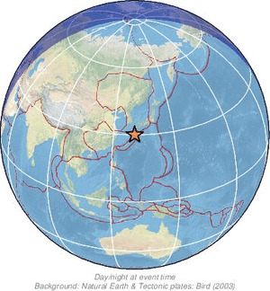 Global view