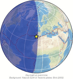 Global view