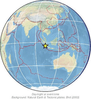Global view