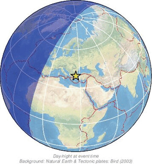 Global view