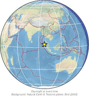 Global view