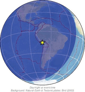 Global view
