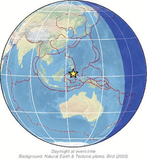 Global view