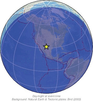 Global view