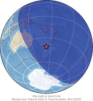 Global view