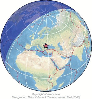 Global view