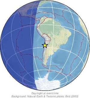 Global view