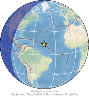 Global view