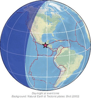 Global view