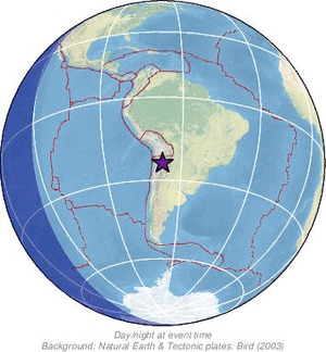 Global view