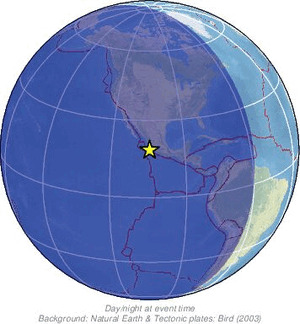 Global view