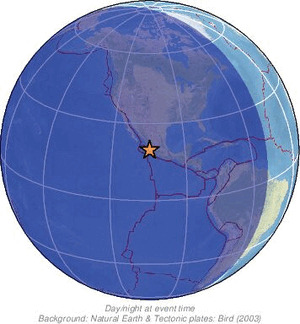 Global view
