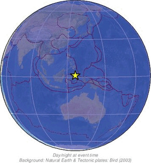 Global view