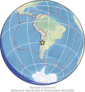 Global view