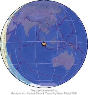 Global view