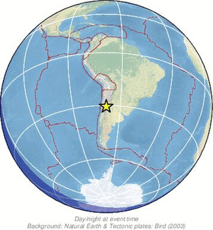 Global view