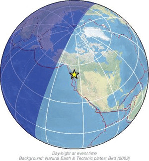 Global view