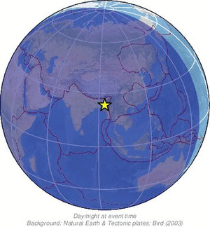 Global view