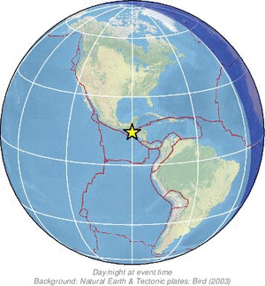 Global view