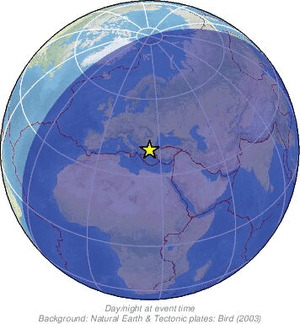Global view