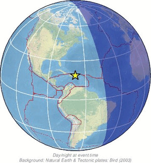 Global view