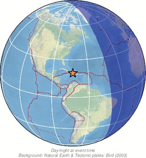 Global view